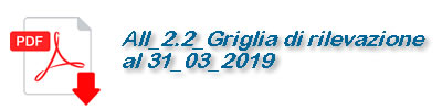 griglia di rilevazione al 31 03 19